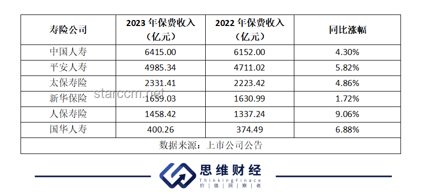百万存款3年利息大幅缩水：低利率时代的储蓄与投资新策略
