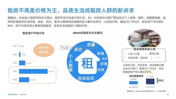 歌手歌单行业深度洞察：数字化转型与个性化趋势