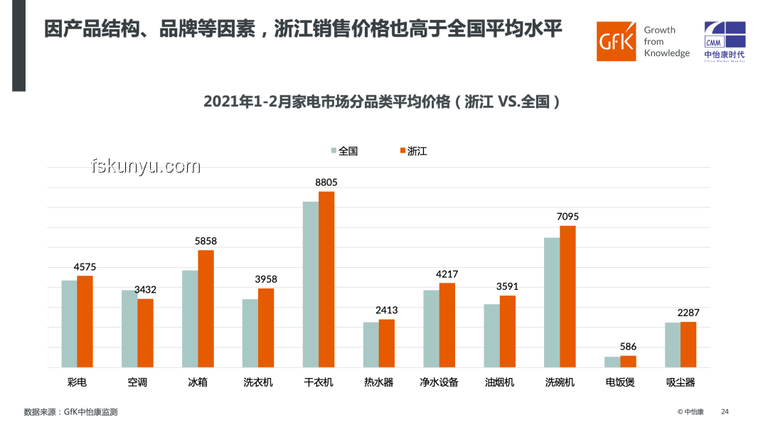 歌手歌单行业深度洞察：数字化转型与个性化趋势